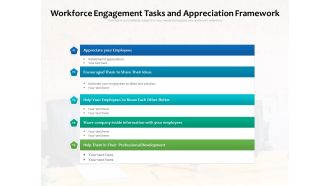 Workforce Engagement Tasks And Appreciation Framework Ppt PowerPoint Presentation File Tips PDF