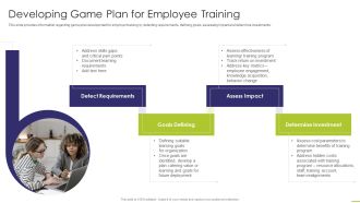 Workforce Instruction Playbook Developing Game Plan For Employee Training Introduction PDF