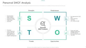 Workforce Intellectual Progress Personal Swot Analysis Structure Pdf