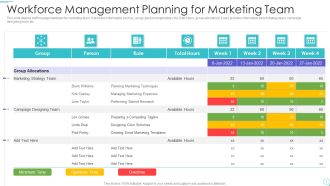 Workforce Management Planning For Marketing Team Download PDF