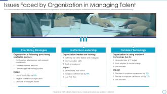 Workforce Management Strategies For Effective Hiring Process Issues Faced By Organization Clipart PDF