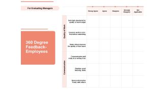 Workforce Planning System 360 Degree Feedback Employees Ppt PowerPoint Presentation Infographic Template Professional PDF