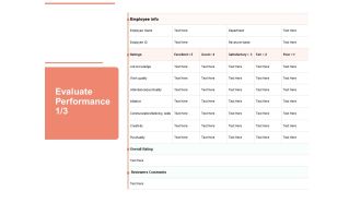 Workforce Planning System Evaluate Performance Ppt PowerPoint Presentation Professional Designs PDF