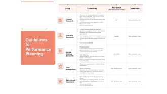 Workforce Planning System Guidelines For Performance Planning Ppt PowerPoint Presentation Ideas Background Images PDF