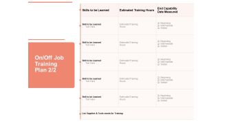 Workforce Planning System On Off Job Training Plan Measured Ppt PowerPoint Presentation Infographics Gridlines PDF