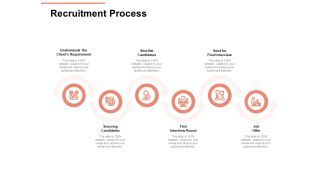 Workforce Planning System Recruitment Process Ppt PowerPoint Presentation Ideas Graphics Download PDF