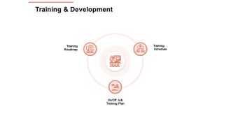 Workforce Planning System Training And Development Ppt PowerPoint Presentation Slides Themes PDF