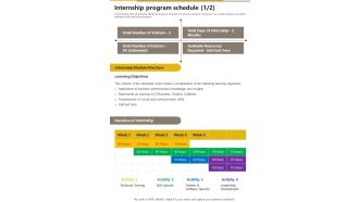 Workforce Training And Development Program Internship Program Schedule One Pager Sample Example Document