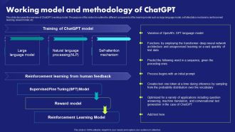 Working Model And Methodology Of Chatgpt Chat Generative Pre Trained Transformer Information PDF