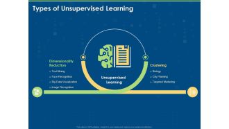 Working Of Unsupervised Machine Learning Types Of Unsupervised Learning Ppt Infographics Layout PDF