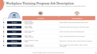 Workplace Training Program Job Description Themes PDF