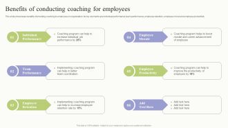 Workplace Training Techniques For Departments And Individual Staff Benefits Of Conducting Coaching Mockup PDF