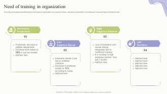 Workplace Training Techniques For Departments And Individual Staff Need Of Training In Organization Infographics PDF