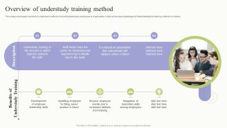 Workplace Training Techniques For Departments And Individual Staff Overview Of Understudy Training Method Microsoft PDF