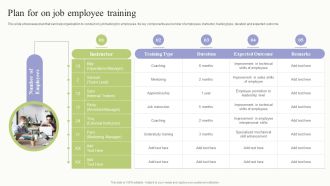 Workplace Training Techniques For Departments And Individual Staff Plan For On Job Employee Training Formats PDF
