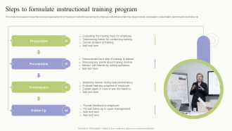 Workplace Training Techniques For Departments And Individual Staff Steps To Formulate Instructional Training Program Graphics PDF