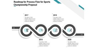 Worldwide Tournament Roadmap For Process Flow For Sports Championship Proposal Ppt Icon Graphic Tips PDF