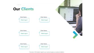 Writing Research Proposal Outline Our Clients Ppt Professional Graphics PDF