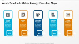 Yearly Timeline To Guide Strategy Execution Steps Topics PDF