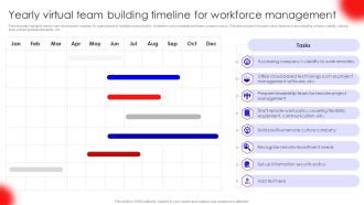 Yearly Virtual Team Building Timeline For Workforce Management Download PDF