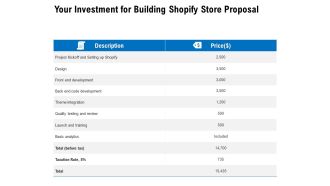 Your Investment For Building Shopify Store Proposal Ppt PowerPoint Presentation Ideas Example