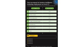 Your Investment For Business Intelligence Technology Deployment Services One Pager Sample Example Document