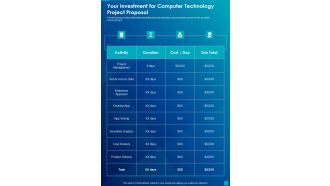 Your Investment For Computer Technology Project Proposal One Pager Sample Example Document