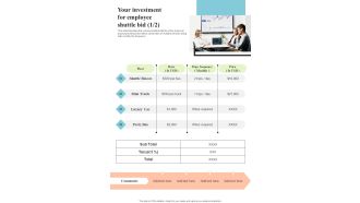 Your Investment For Employee Shuttle Bid One Pager Sample Example Document