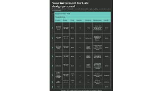 Your Investment For LAN Design Proposal One Pager Sample Example Document