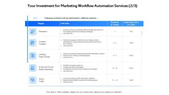 Your Investment For Marketing Workflow Automation Services Cost Ppt Outline Background Images PDF