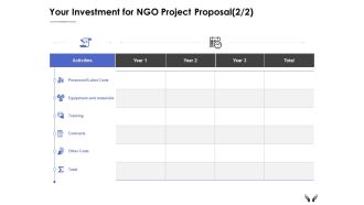 Your Investment For Ngo Project Proposal Training Ppt Powerpoint Presentation Inspiration Samples