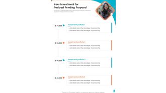 Your Investment For Podcast Funding Proposal One Pager Sample Example Document