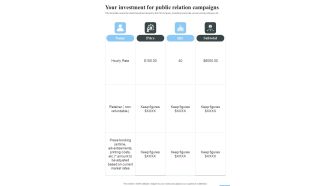 Your Investment For Public Relation Campaigns One Pager Sample Example Document