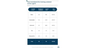 Your Investment For Training Customer Service Agent One Pager Sample Example Document