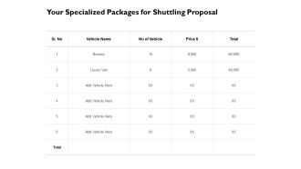 Your Specialized Packages For Shuttling Proposal Ppt PowerPoint Presentation Show Graphics Example