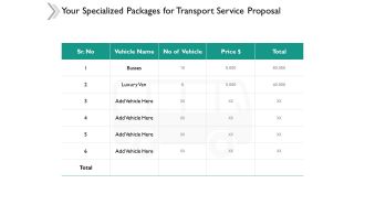 Your Specialized Packages For Transport Service Proposal Ppt Powerpoint Presentation File Model