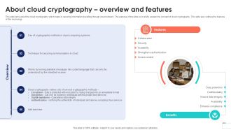 About Cloud Cryptography Overview And Features Data Security In Cloud Computing Ppt Powerpoint
