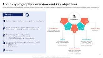 About Cryptography Overview And Key Data Security In Cloud Computing Ppt Example