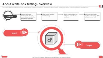 About White Box Testing Overview Gray Box Testing Best Practices