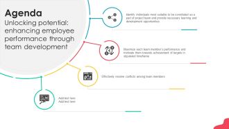 Agenda Unlocking Potential Enhancing Employee Performance Through Team Development