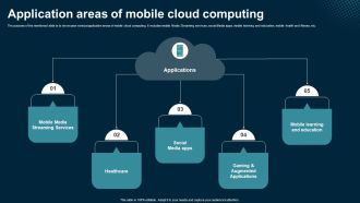 Application Areas Of Mobile Cloud Computing Application Areas Of Mobile Cloud Computing