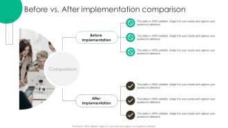 Before Vs After Implementation Comparison PPT Sample SS