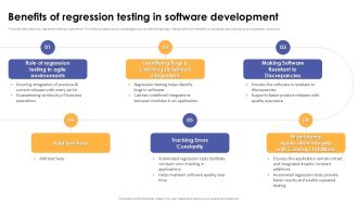 Benefits Of Regression Testing In Software Development Corrective Regression Testing Ppt Sample