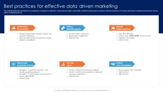 Best Practices For Effective Data Driven Guide For Data Driven Advertising Structure Pdf