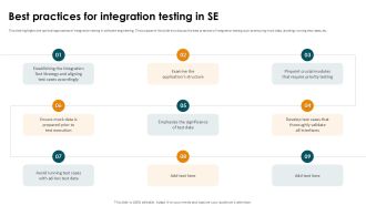 Best Practices For Integration Testing In SE Smoke Testing Ppt Presentation