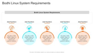 Bodhi Linux System Requirements In Powerpoint And Google Slides Cpb
