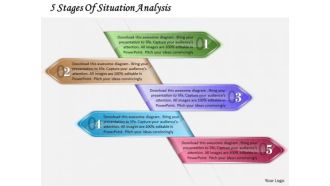 Business Expansion Strategy 5 Stages Of Situation Analysis Marketing Strategic Planning Ppt Slide