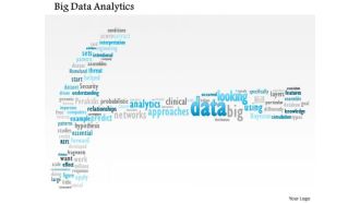 Business Framework Big Data Analytics PowerPoint Presentation