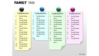 Business Framework Model Family Tree Sales Diagram