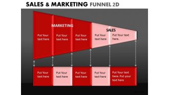 Business Funnel Diagram PowerPoint Slides For Sales Marketing Strategy